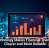 Technology Makes Financial Tracking Clearer and More Reliable