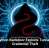 New Python Backdoor Exploits Tunneling for Credential Theft